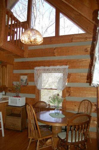 Cosby Ski Chalet | Eagle's Nest
