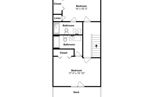 Miramar Beach House | Destin Condo | Just Minutes to the Sugar White Sands of the Gulf of Mexico!