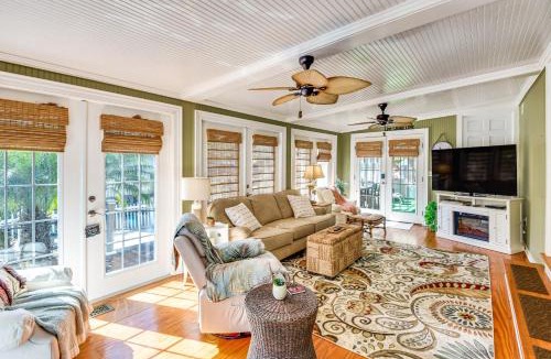 Astor House | < 1 Mi to Boat Ramp: Canal-Front Retreat in Astor!