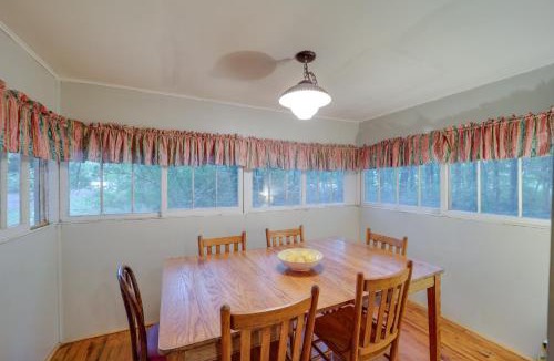 Linville Falls House | 17 Mi to Sugar Mountain: ‘Tensie’s Cottage’