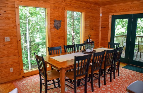 Townsend Cabin | Hawk's Nest - 4BR Cabin Minutes From The National Park And Cades Cove