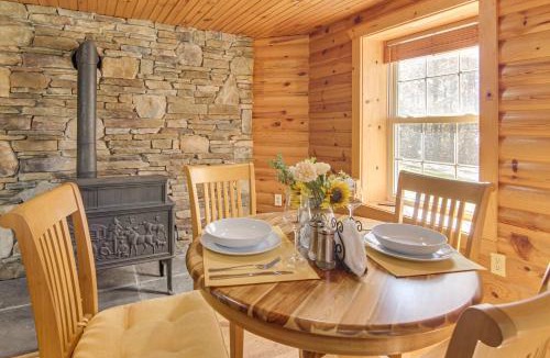 Etowah Apartment | Hike, Golf & Explore: Pet-Friendly Apt in Etowah