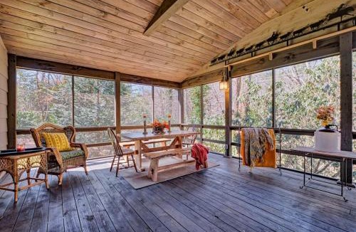 Cashiers House | Sparrows Nest