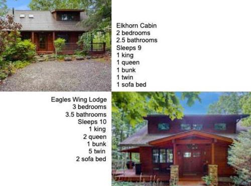 Elkhorn Cabin & Eagles Wing Lodge
