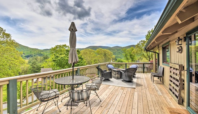 Serene Sky Valley Home w/180 Degree Mountain View
