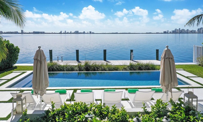 North Bay Village Villa | Best Bayfront View in Miami-2019 Modern Construction-Villa w/pool