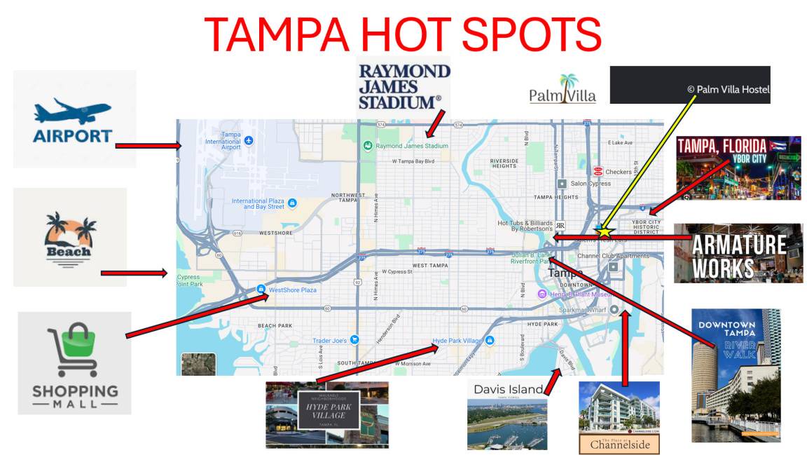 Photo of Others in Tampa Heights