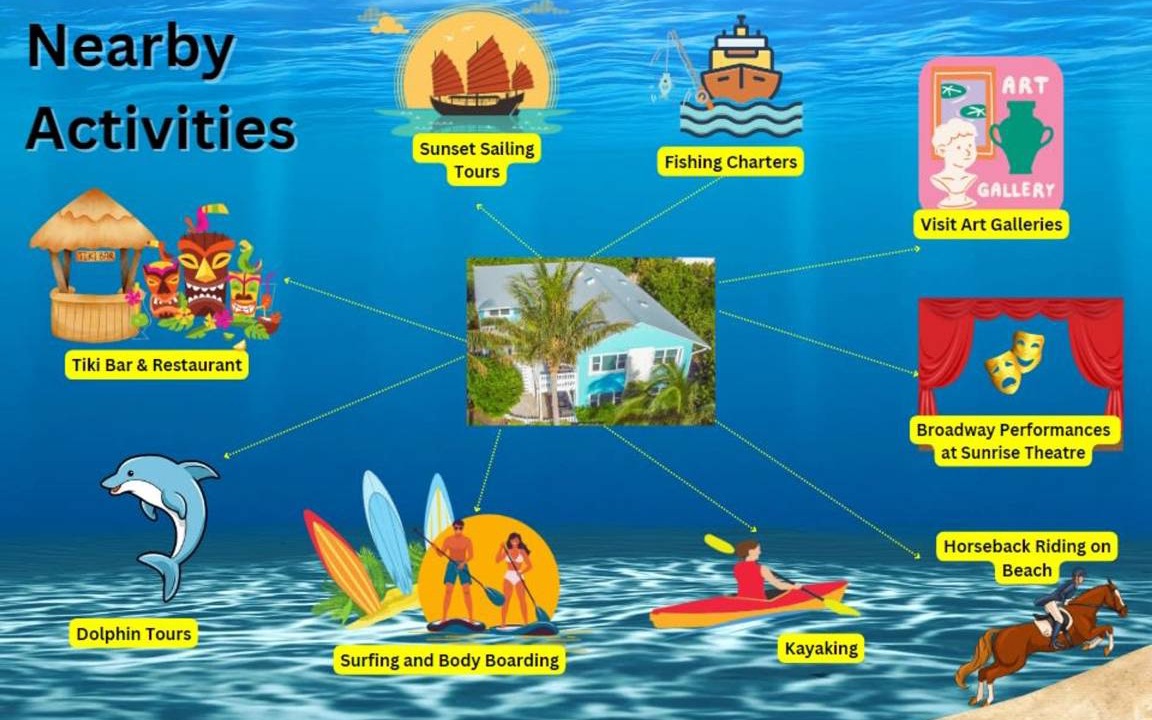 Photo of Others in Fort Pierce Shores